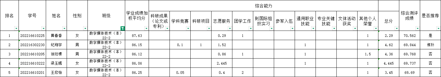 数媒.png