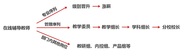 1580970886849452.png image.png